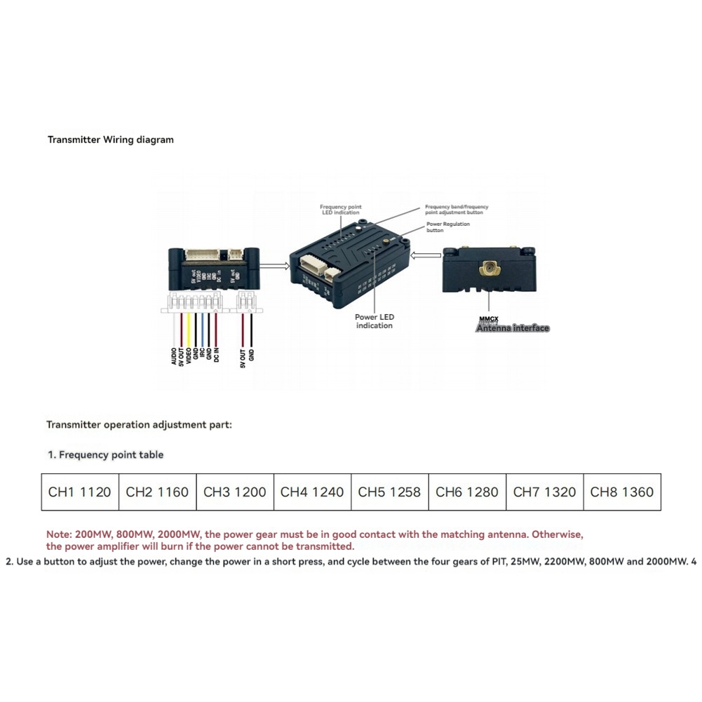 Fpv Drone Transmitter - Trasmettitore Video FPV AS96-1.2G 2W VTX
