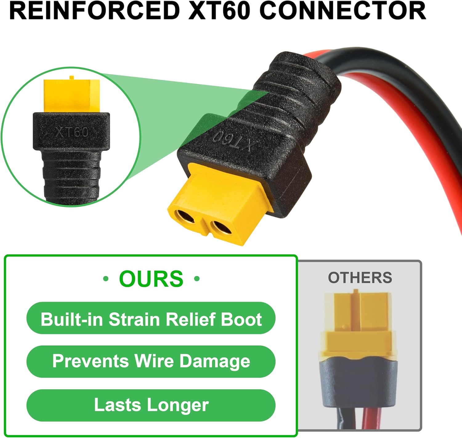 Cavo JMUYTOP 3FT 12AWG XT60 da - Fpv Drone Charger recensione e prezzo